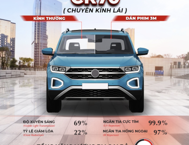 PHIM CÁCH NHIỆT 3M CRYSTALLINE SEDAN