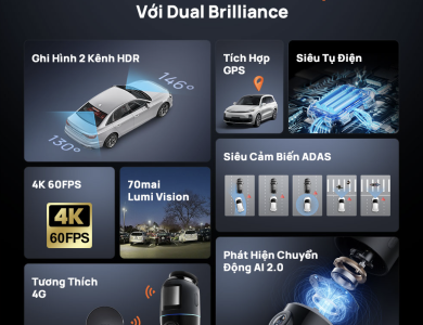Camera hành trình 70mai 4K Omni X800